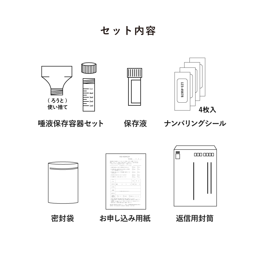 PCR検査 唾液採取用検査キット