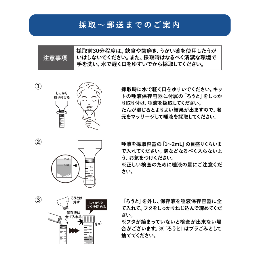 PCR検査 唾液採取用検査キット